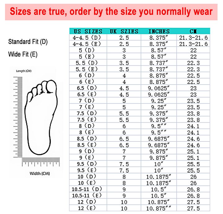 Comfortable orthopedic summer shoes with cushioning – Tessa-Black-3.5-State of Style
