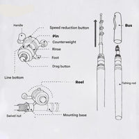 Compact Fishing Rod Set - TravelCast-Black-State of Style