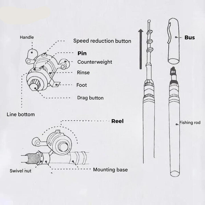 Compact Fishing Rod Set - TravelCast-Black-State of Style