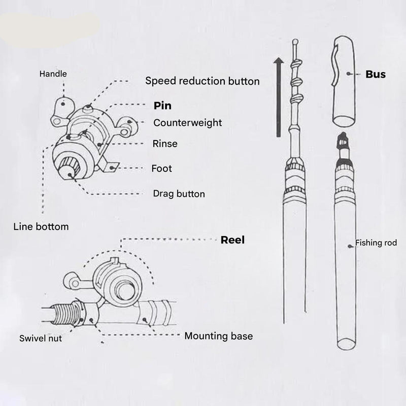 Compact Fishing Rod Set - TravelCast-Black-State of Style