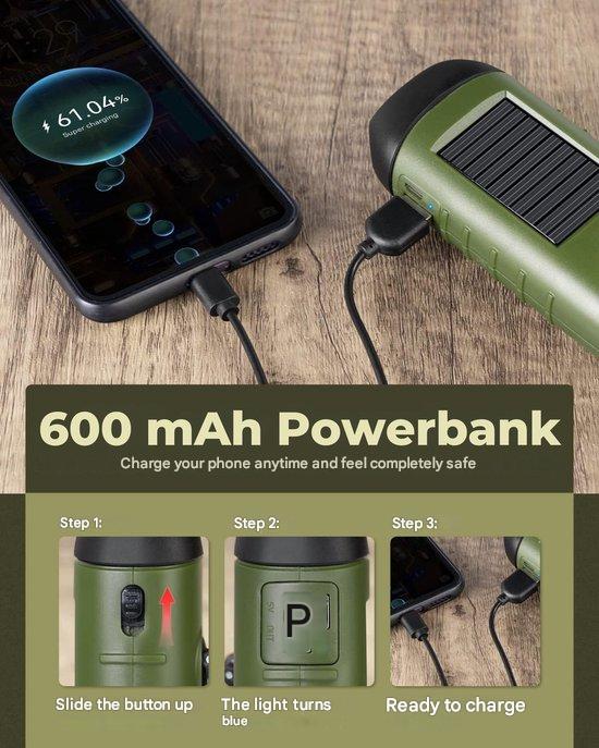 Complete & Versatile Emergency Kit – SurvivorGo-State of Style