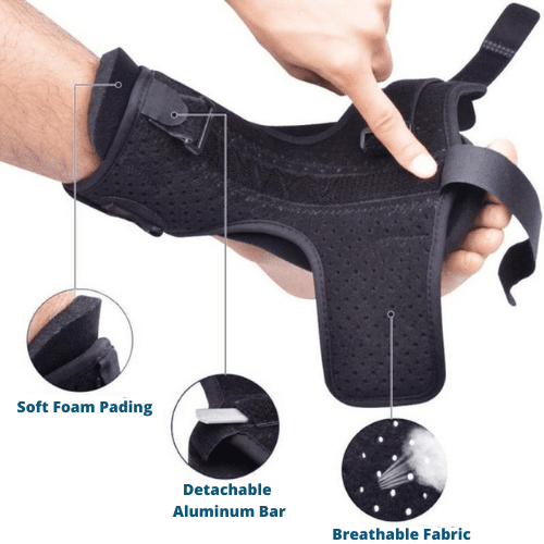 Dorsal Night Splint - Say Goodbye to Morning Foot Pain - FlexiSleep-State of Style
