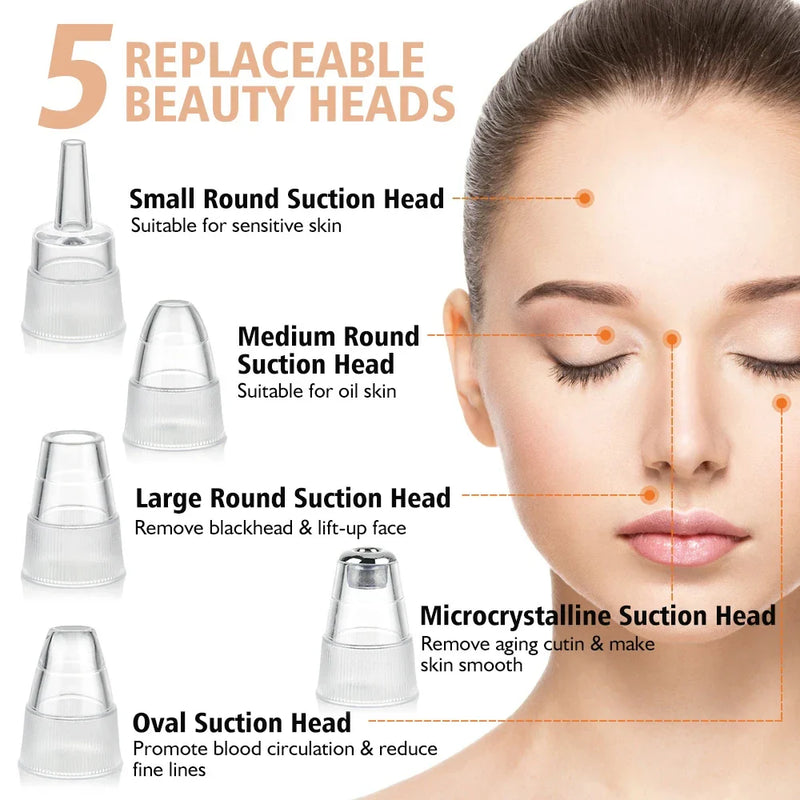 Electric Blackhead Remover and Facial Cleanser - ClearSkin Pro-State of Style