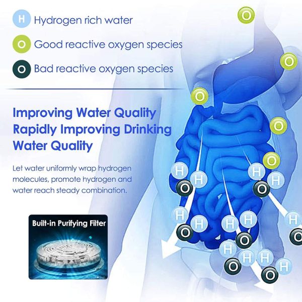 Electric Water Purifier with Hydrogen and Alkaline Option - PureFlow-State of Style