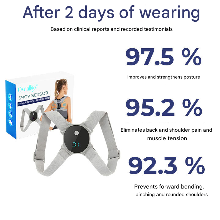 EMS Posture Corrector - PosturePro-State of Style