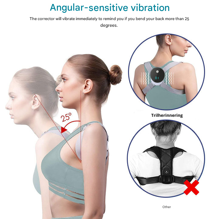 EMS Posture Corrector - PosturePro-State of Style