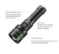 Extreme Bright and Zoomable LED Torch - PowerBeam-State of Style
