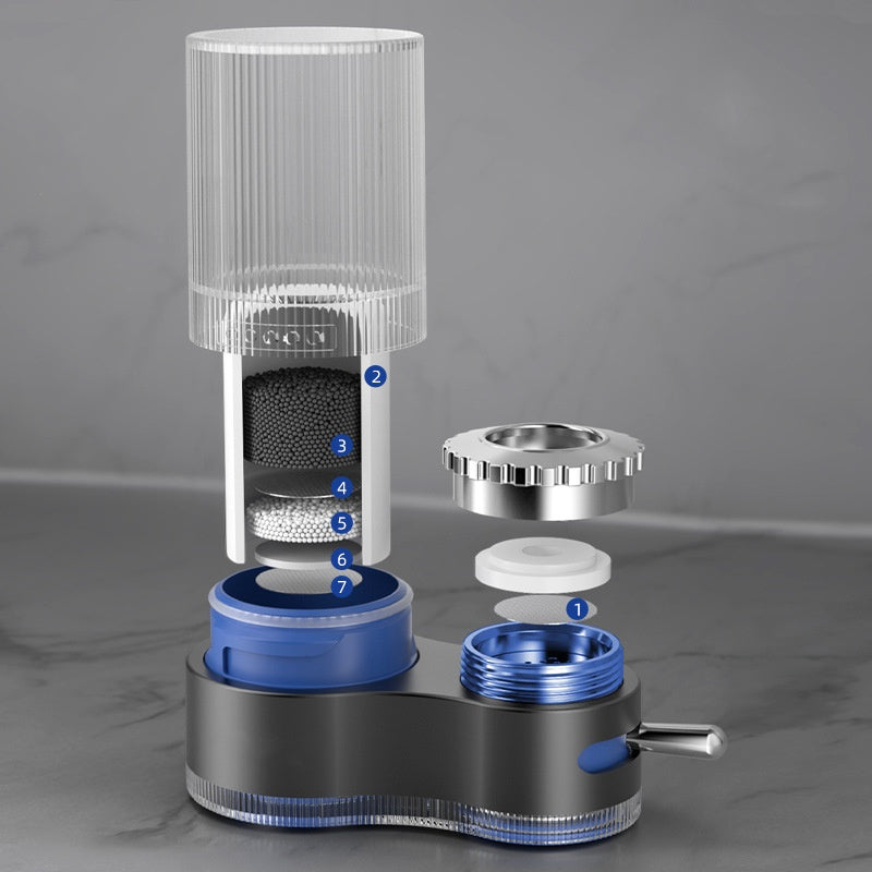 Faucet Water Filter - PureStream-State of Style