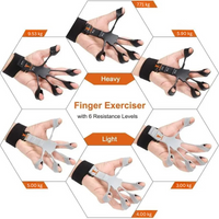 Finger & Hand Strengthener – GripMaster-Black-State of Style