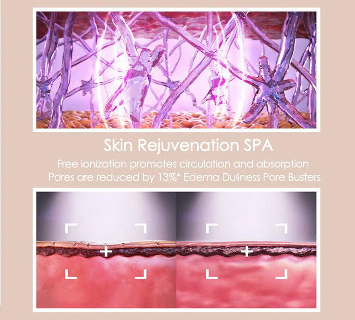 FirmGlow Microcurrent Facial Massager-State of Style