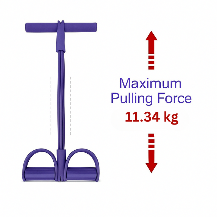 Fitness Resistance Band - FlexoTrainer-Purple-State of Style