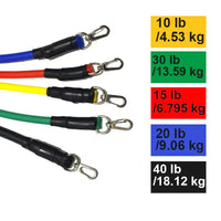 FlexiFit Resistance Band Set-11 pieces-State of Style