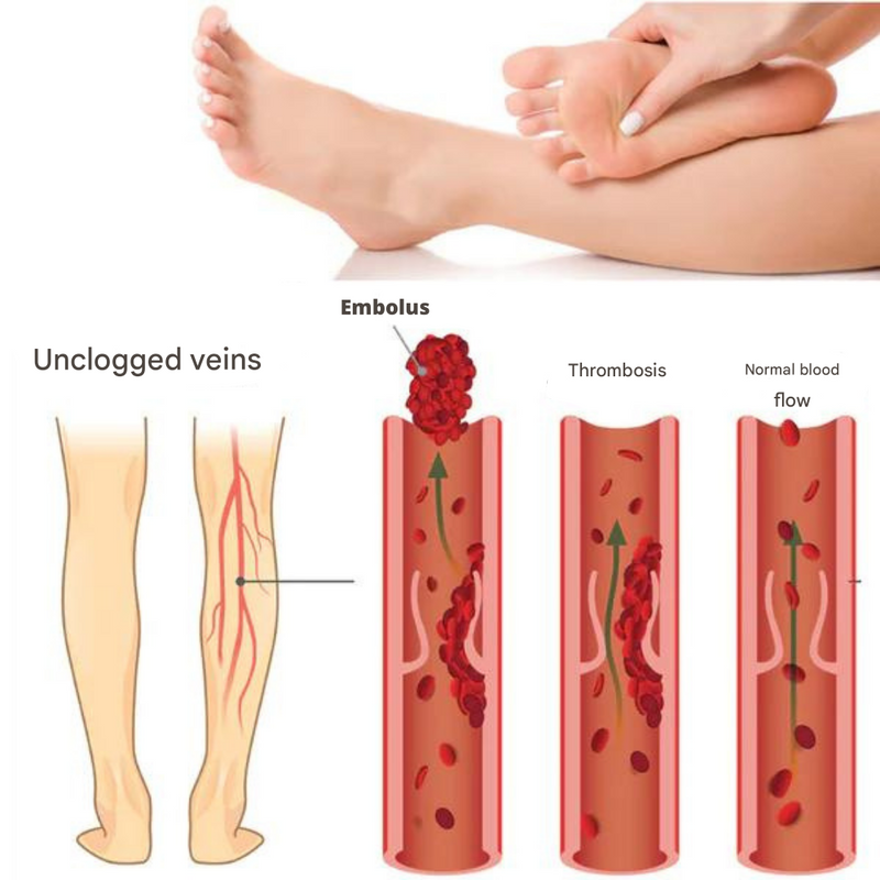 Foot Massage Mat – AcupressureFlow-State of Style