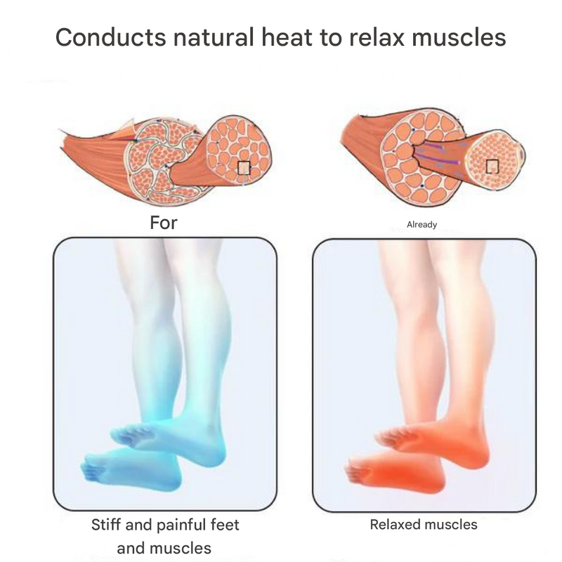 Foot Massage Mat - AcupressureFlow-State of Style