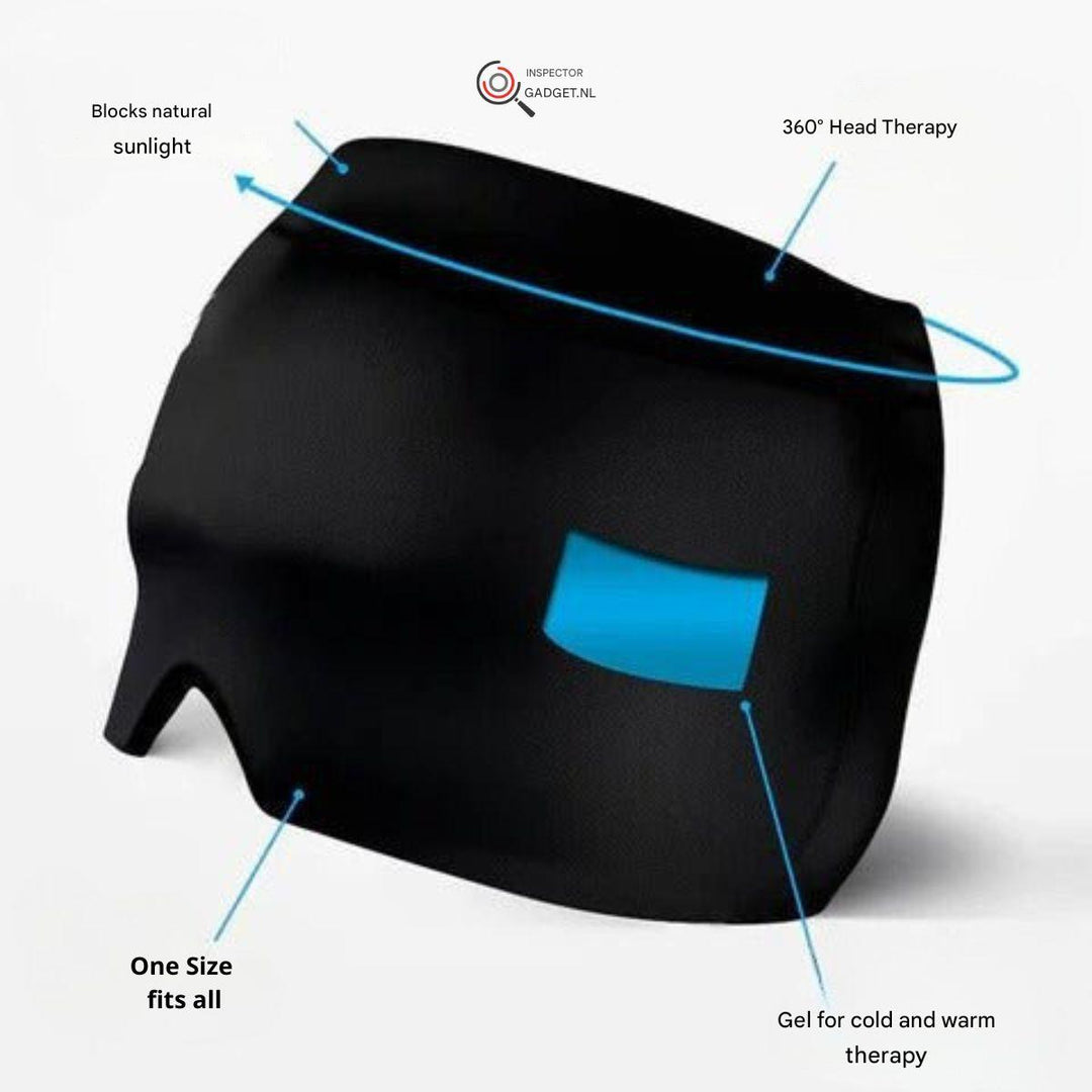 HeadEase Headache Relief Mask-State of Style