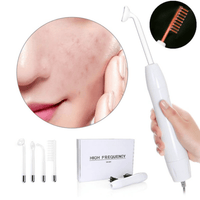 High Frequency Skin Therapy - GlowWave-State of Style