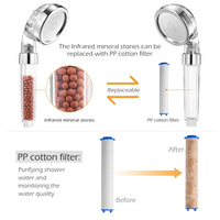 High Pressure Water-Saving Shower Head with Filter - AquaGlow-Transparent-State of Style