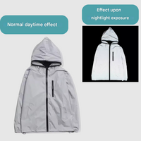High-Reflective and Waterproof Unisex Rain Jacket - LumiSafe-S-State of Style