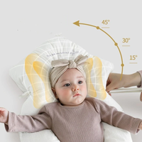 Hypoallergenic Baby Sleep Pillow - DreamNest-State of Style