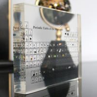 Illuminated Periodic Table with Real Elements - Elementa-State of Style