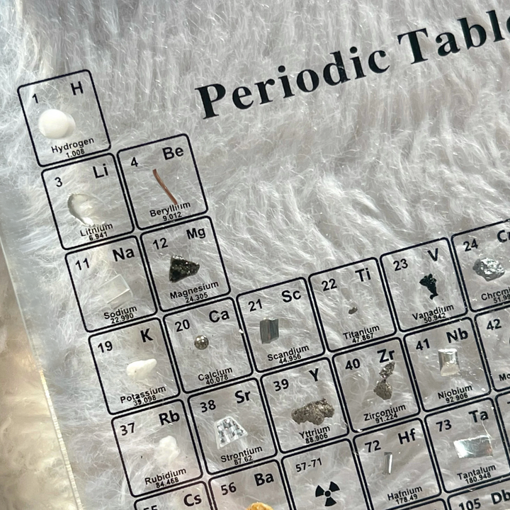 Illuminated Periodic Table with Real Elements - Elementa-State of Style