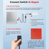 Infrared Panel - GlowTherapy-State of Style