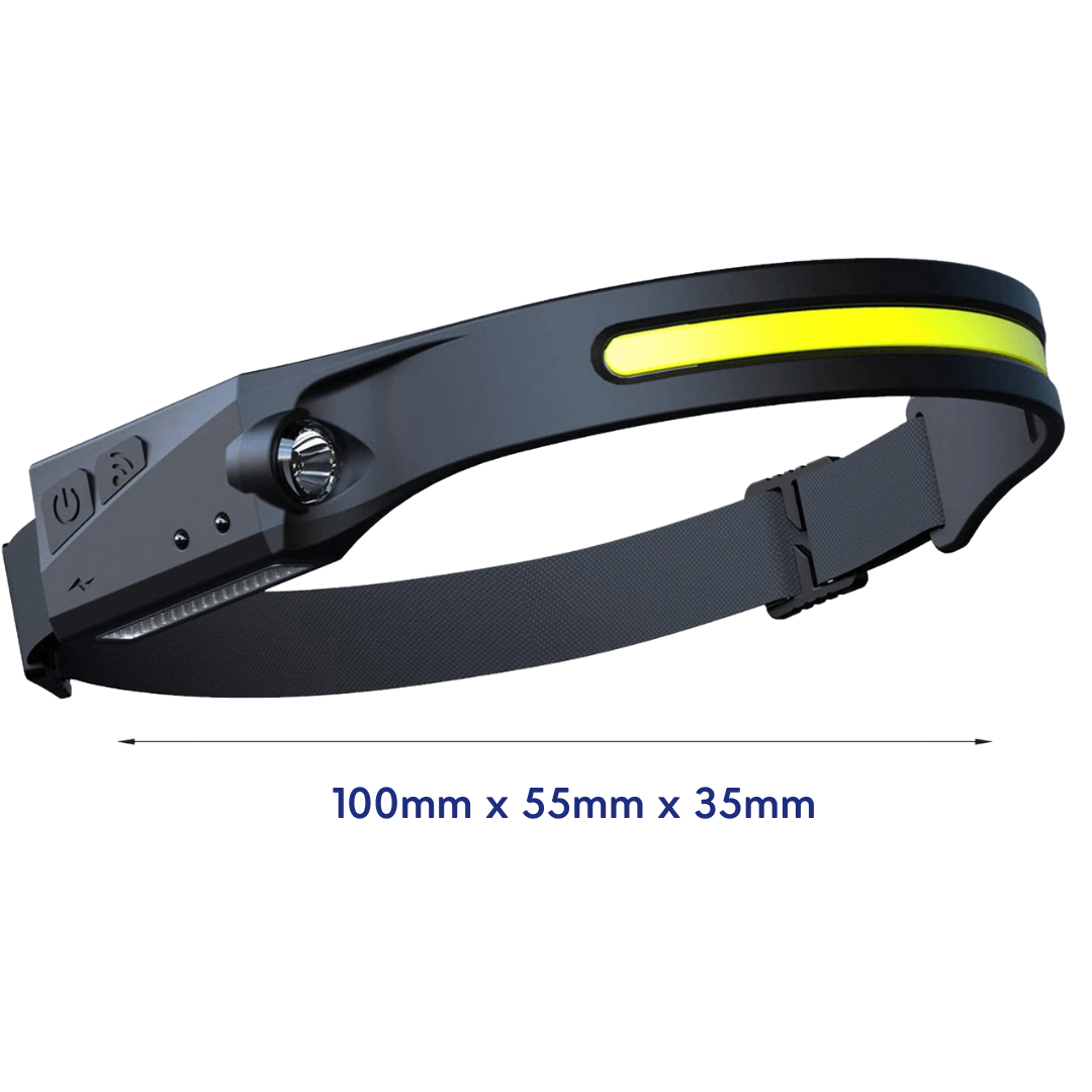 Innovative LED Headlamp - BeamLite-State of Style