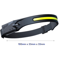 Innovative LED Headlamp - BeamLite-State of Style