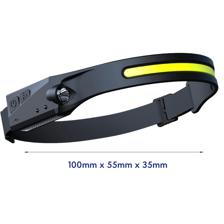 Innovative LED Headlamp - BeamLite-State of Style