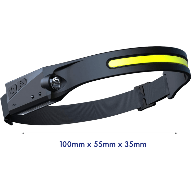 Innovative LED Headlamp - BeamLite-State of Style