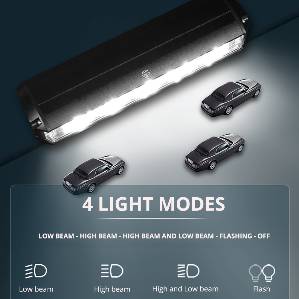 LED Bicycle Light with Power Bank Function - LumiMax-State of Style