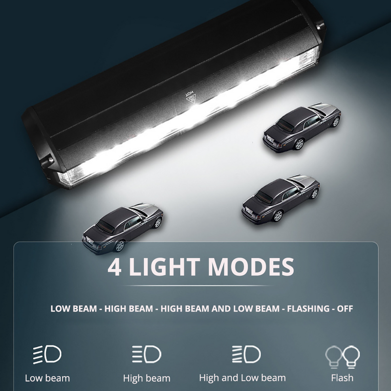 LED Bicycle Light with Power Bank Function - LumiMax-State of Style