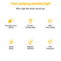 LED Torch - MeteorLite-1-State of Style