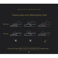 Massage & Support Pillow - ErgoRelax-10cm-State of Style