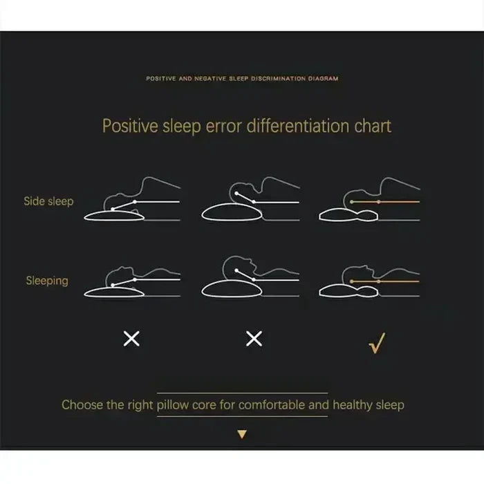 Massage & Support Pillow - ErgoRelax-10cm-State of Style