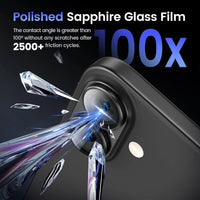 Metal Camera Lens Protector with Tempered Glass for iPhone – 1+1 FREE-Blue-For iPhone 14-State of Style