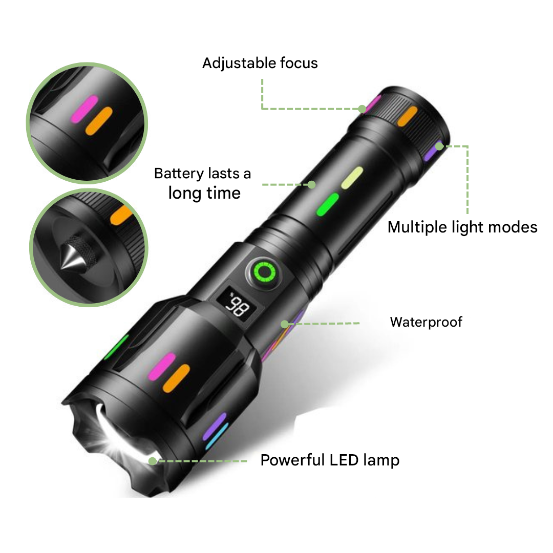 Military LED Flashlight - LumenPro-State of Style