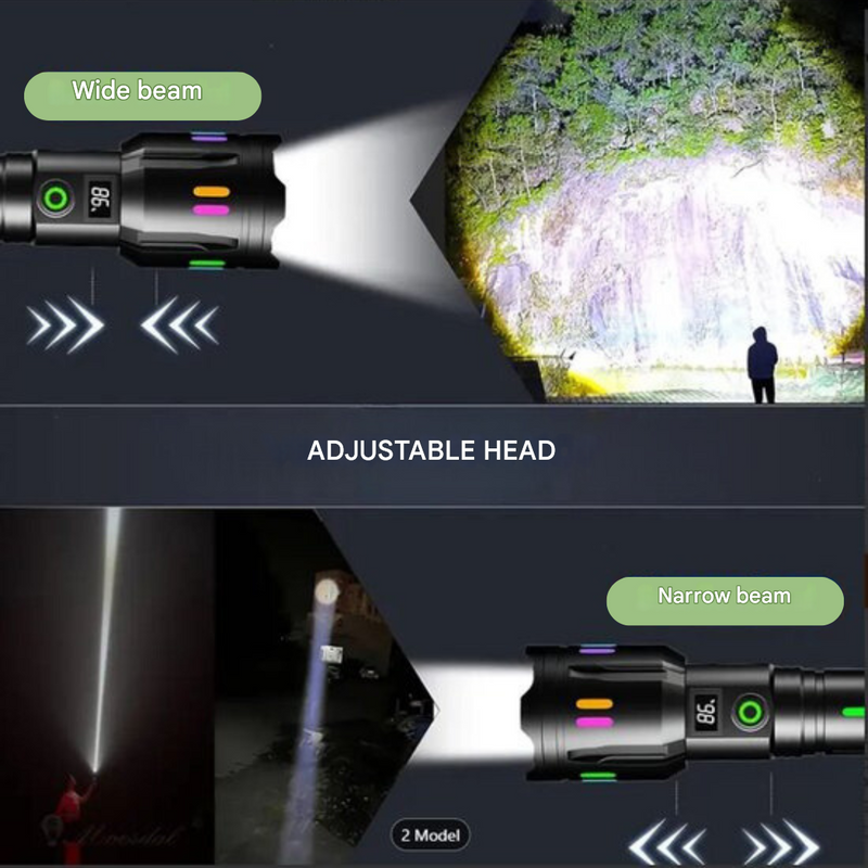Military LED Torch - LumenPro-State of Style