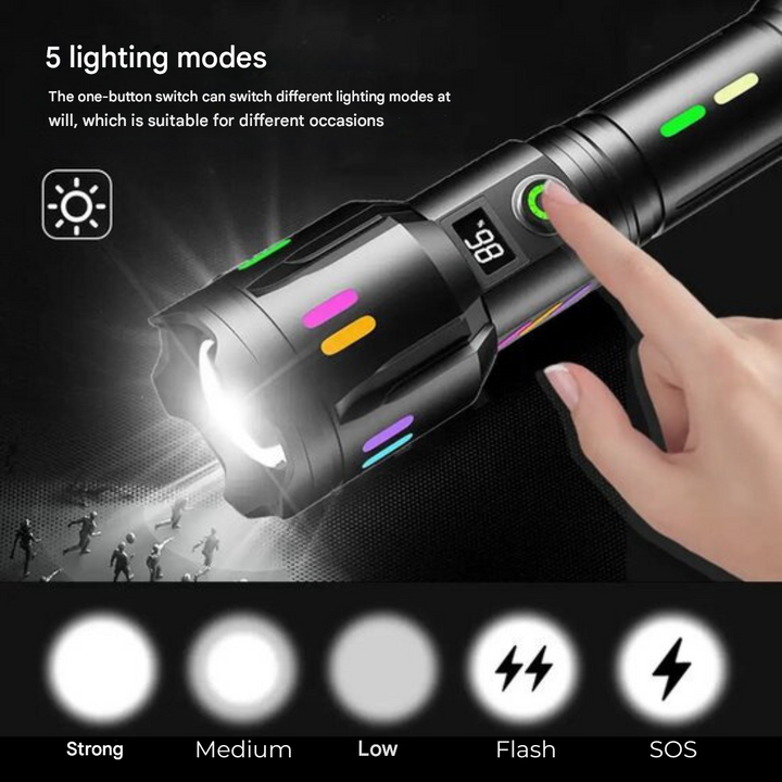 Military LED Torch - LumenPro-State of Style
