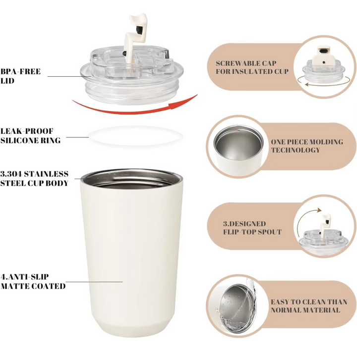 Milk White Insulating Travel Mug – Stainless Steel Thermos Flask-State of Style