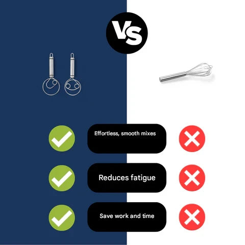 MixPro - Your Versatile Whisk-State of Style