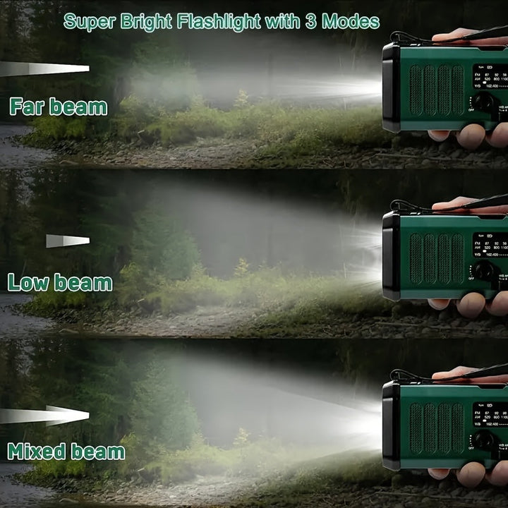 Multifunctional Emergency Radio - SurvivorPower-State of Style