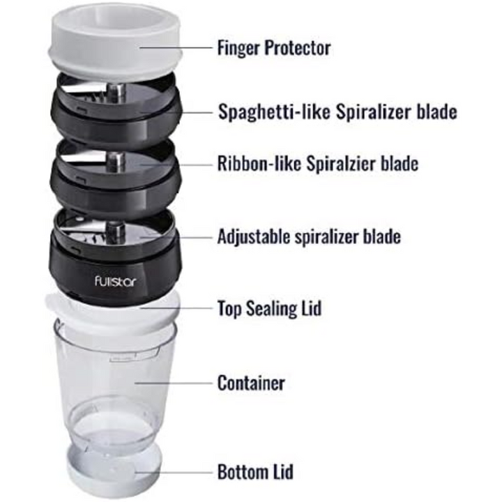 Multifunctional Vegetable Spiral Slicer with Stainless Steel Blade-4 in 1-State of Style