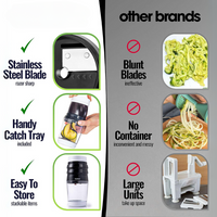 Multifunctional Vegetable Spiral Slicer with Stainless Steel Blade-4 in 1-State of Style