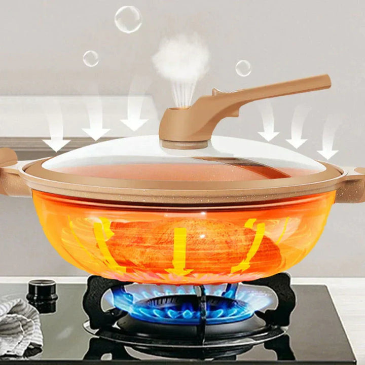Multifunctional Wok Pan with Non-Stick Coating – CookFlex-State of Style