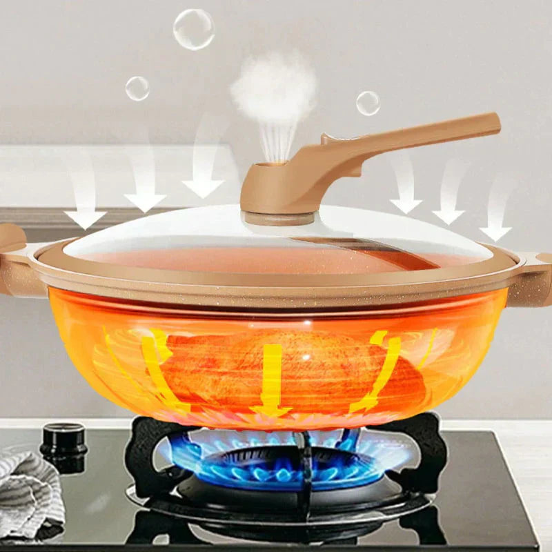 Multifunctional Wok Pan with Non-Stick Coating – CookFlex-State of Style