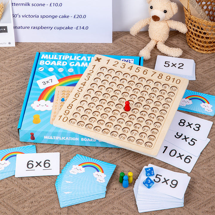 Multiplication Adventure for Kids - MathWhiz-State of Style
