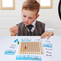Multiplication Adventure for Kids - MathWhiz-State of Style