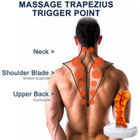 Neck and Shoulder Massager - RelaxTherapy-State of Style