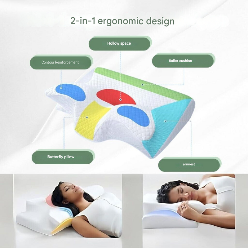 Orthopaedic Pillow – DreamAlign-White Black-State of Style